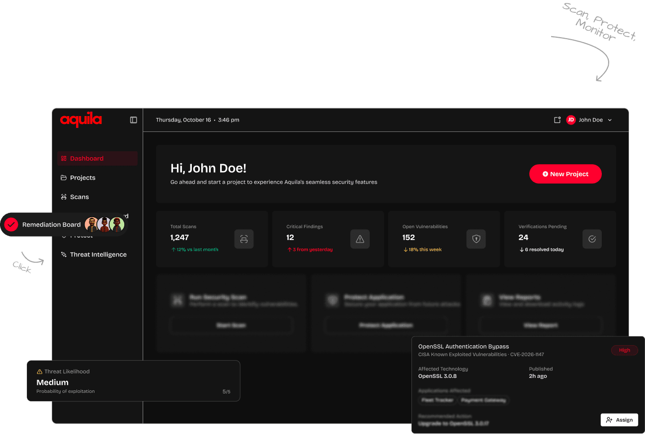 Aquila dashboard showing scan results, vulnerability counts and threat details